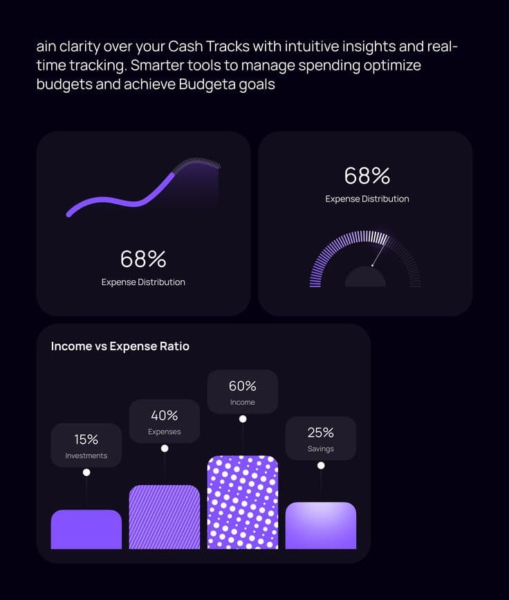 Analytics